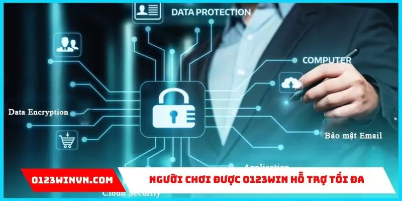 Người chơi được 0123win hỗ trợ tối đa