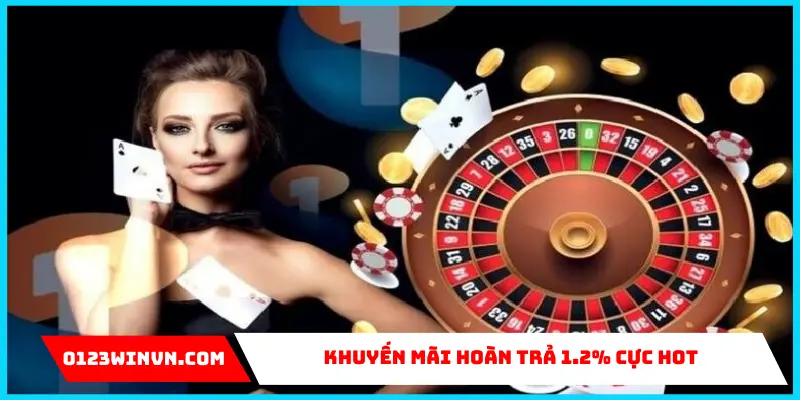 Top 3 Khuyến Mãi Casino 0123Win Khủng Nhất Lúc Này Khuyến mãi hoàn trả 1.2% casino