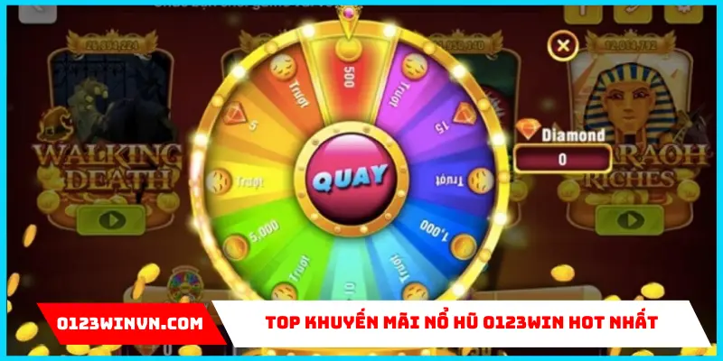 Tổng hợp các khuyến mãi nổ hũ 0123Win hấp dẫn nhất Top khuyến mãi nổ hũ 0123Win